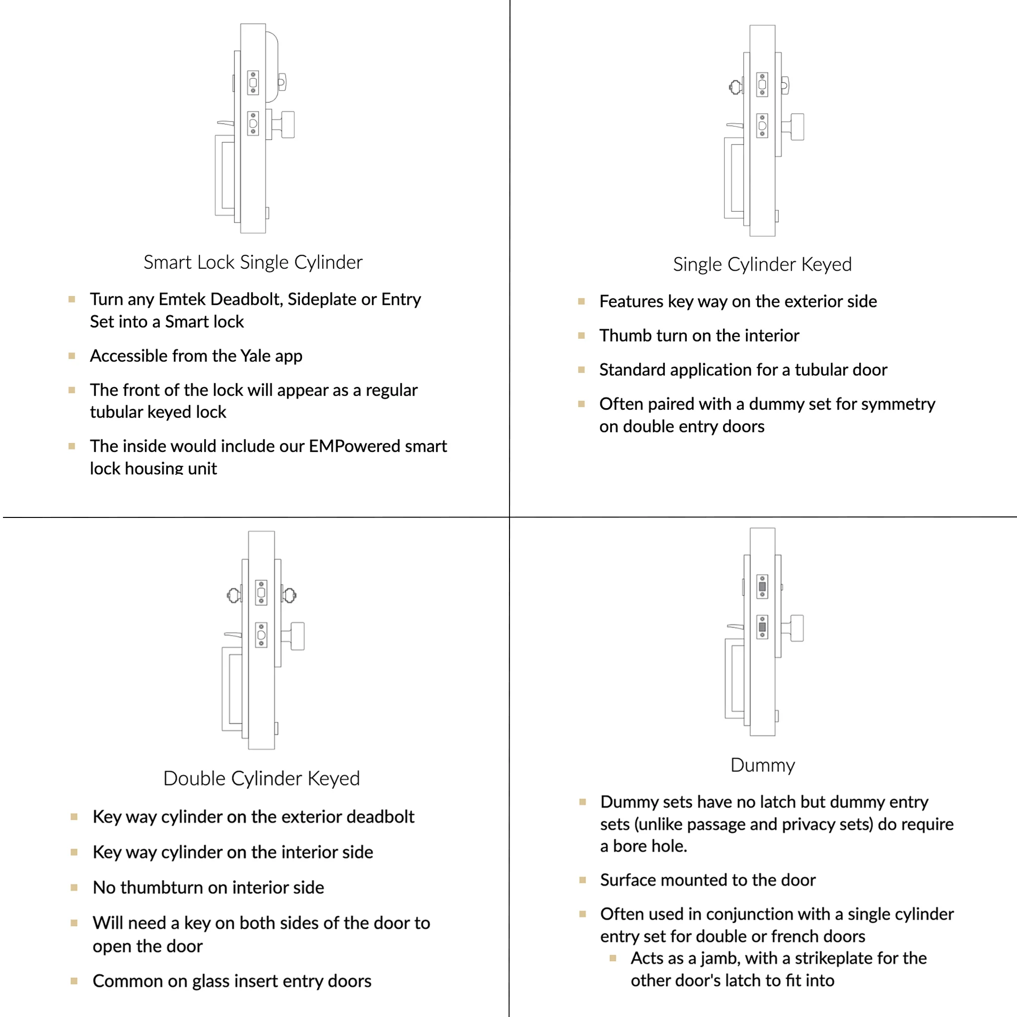 Delaware Sideplate Entry Lockset by Emtek - Image 4