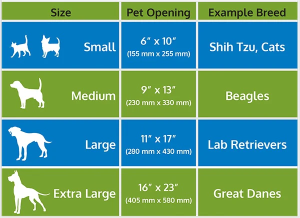 Energy Efficient Pet Door with Magnetic Flap - Image 3