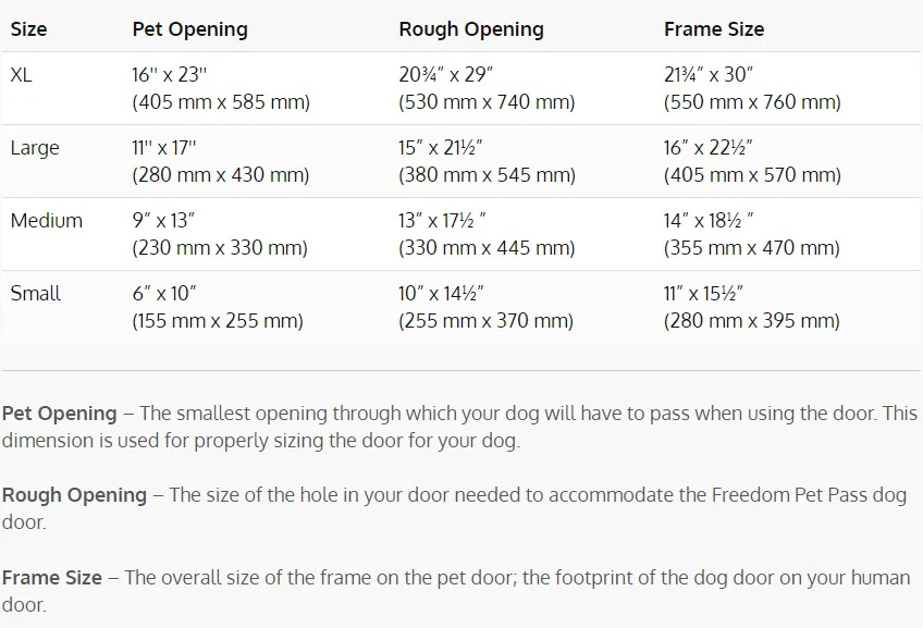 Energy Efficient Pet Door with Magnetic Flap - Image 4