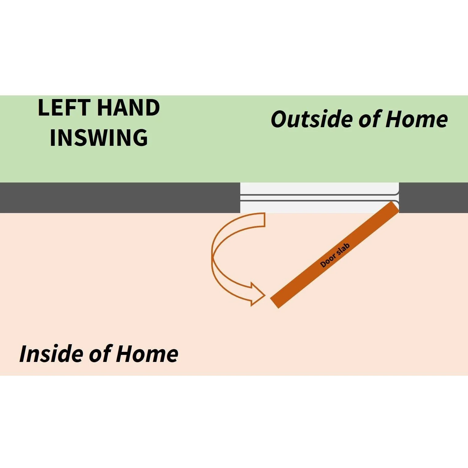 Exterior Prehung Framing Assembly for Single In-Swing Door (Primed Poplar Jambs) - Image 7