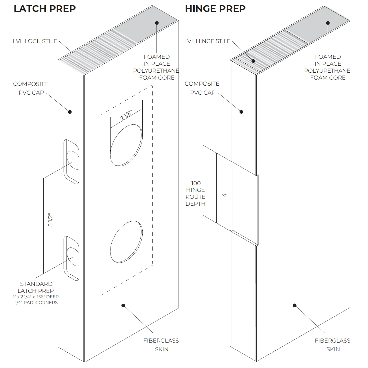 Fiberglass Entry Door (6 Panel) - Image 7