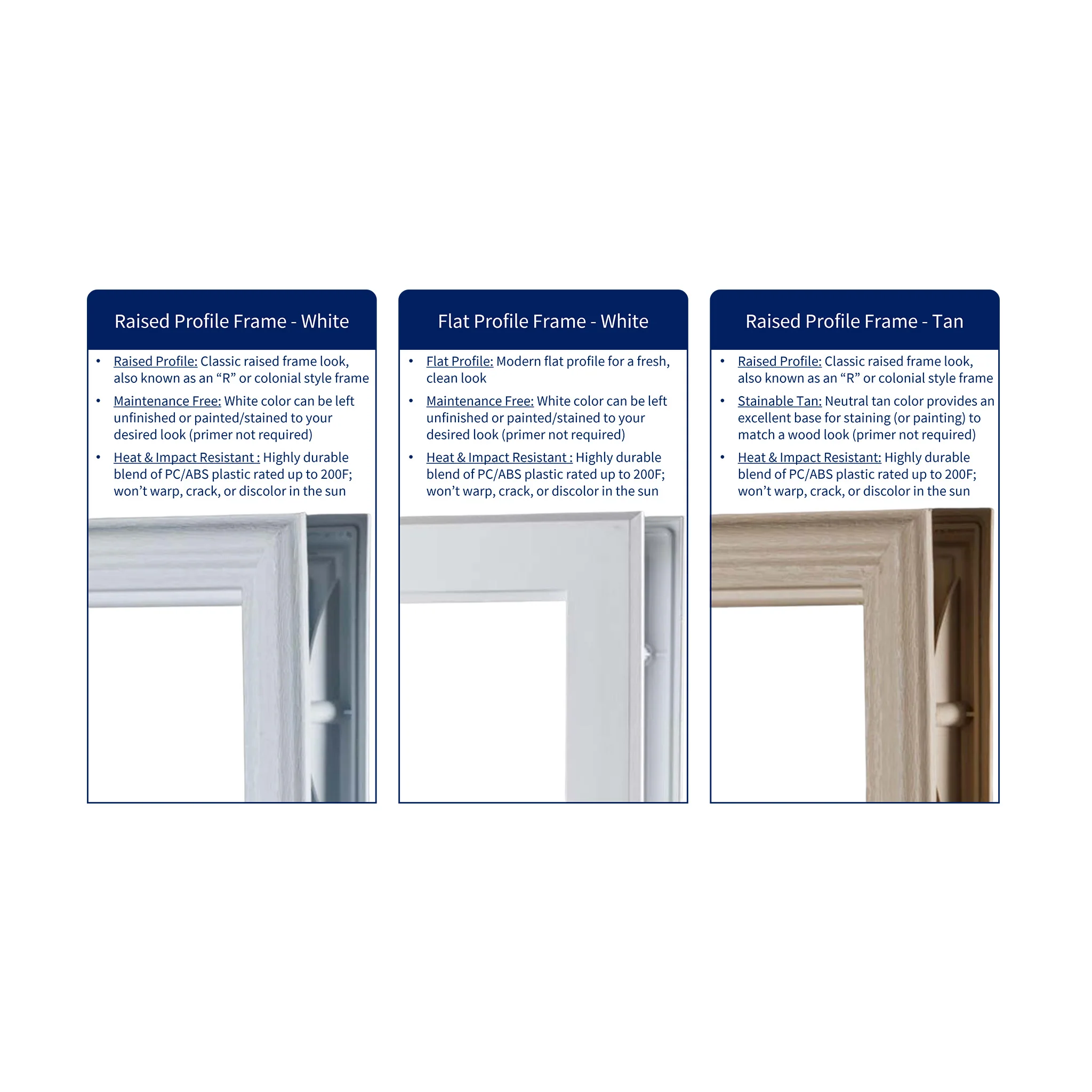 Full Lite Frame Kit - Image 3