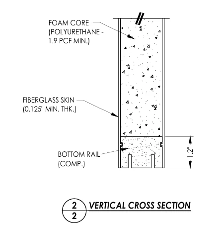 Hurricane Impact Smooth Fiberglass Entry Door Slab (6 Panel) - Image 3
