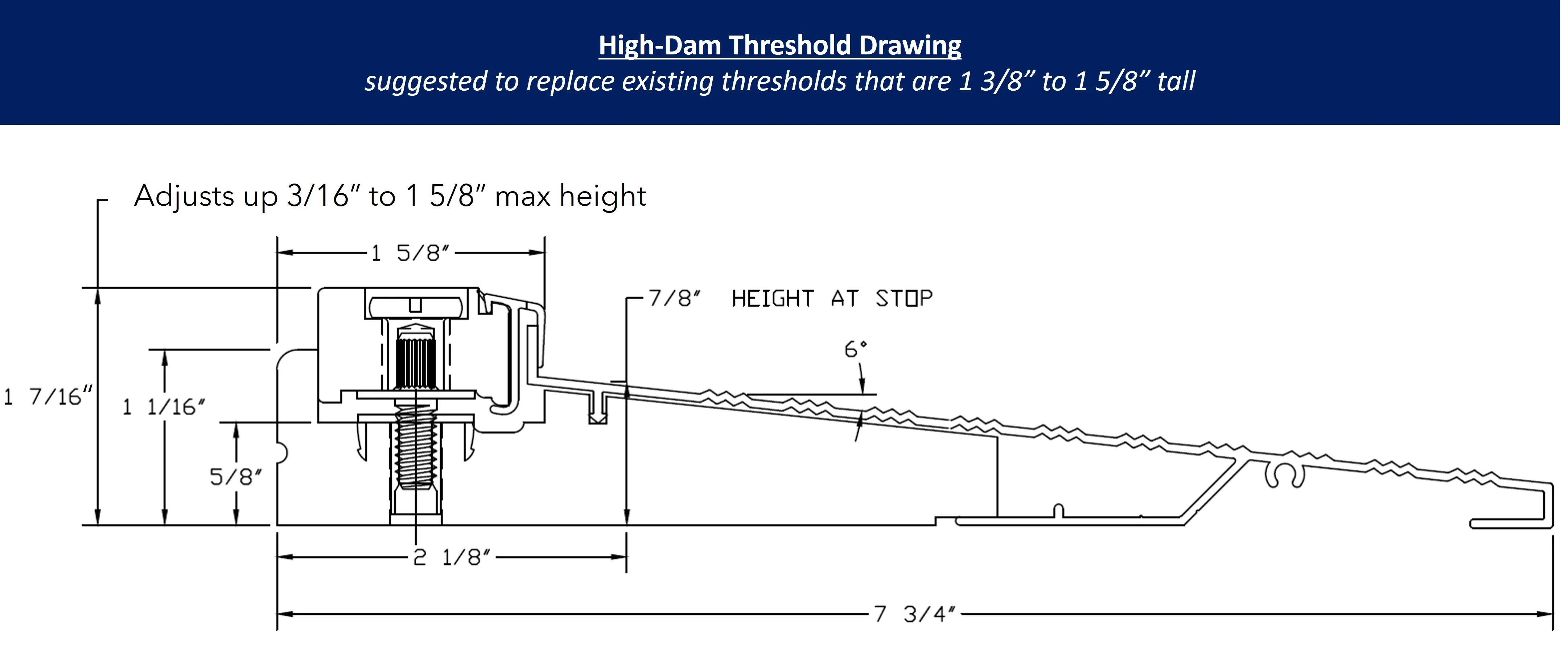 Inswing Threshold - Image 6