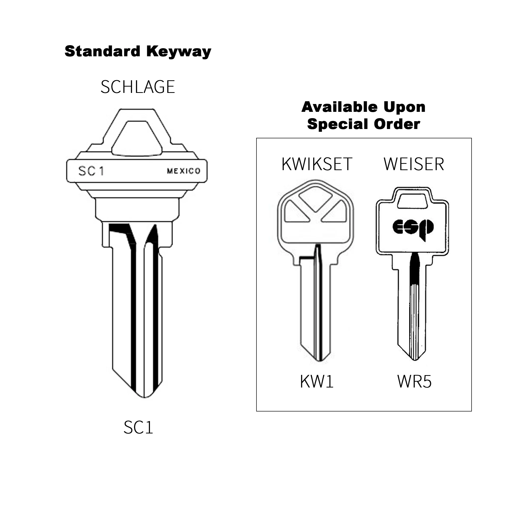 Ellington Entry Lockset - Image 5