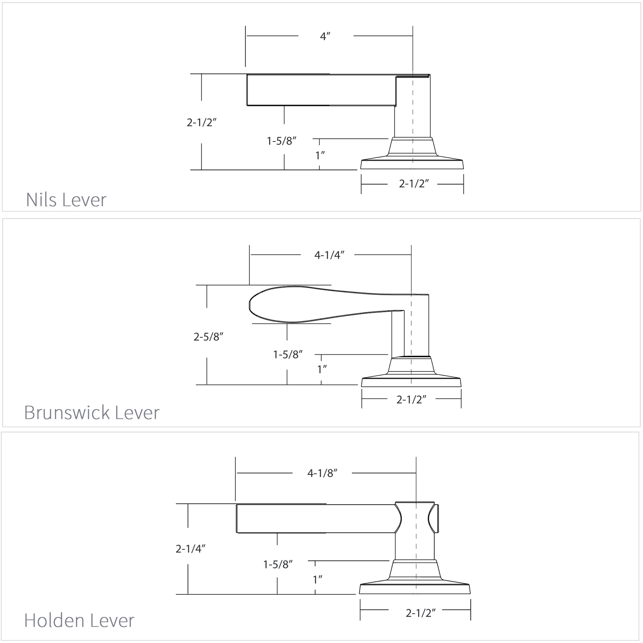 Owen Interior Lockset - Image 5