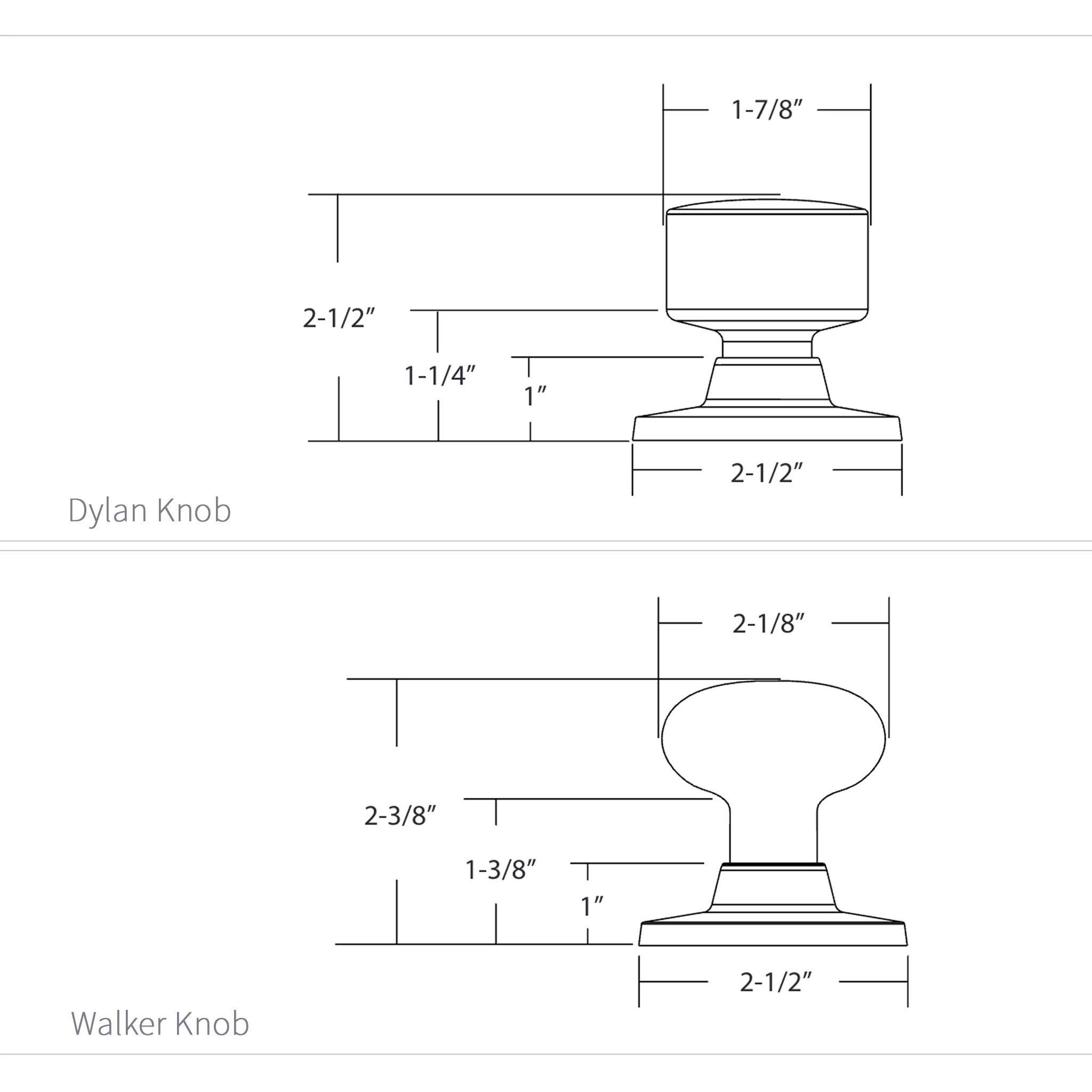 Owen Interior Lockset - Image 6